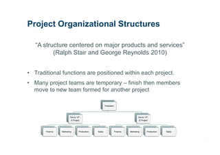 Project Organizational Structures

   “A structure centered on major products and services”
          (Ralph Stair and George Reynolds 2010)


• Traditional functions are positioned within each project.
• Many project teams are temporary – finish then members
  move to new team formed for another project

                                                     President




                        Senior VP,                                                Senior VP,
                         A Project                                                 B Project




       Finance   Marketing      Production   Sales               Finance   Marketing      Production   Sales
 