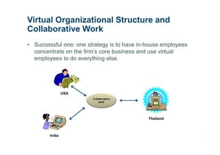 Virtual Organizational Structure and
Collaborative Work
• Successful one: one strategy is to have in-house employees
  concentrate on the firm’s core business and use virtual
  employees to do everything else.




                USA
                        Collaborative
                            work




                                             Thailand



        India
 