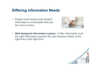 Differing information Needs

• People must receive only needed
  information to accomplish their job
  (no more or less).


• Well designed information system          filter information such
  the right information reaches the right decision maker at the
  right time in the right form.
 