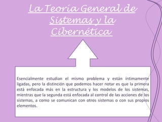 La Teoría General de Sistemas y la Cibernética  Esencialmente estudian el mismo problema y están íntimamente ligadas, pero la distinción que podemos hacer notar es que la primera está enfocada más en la estructura y los modelos de los sistemas, mientras que la segunda está enfocada al control de las acciones de los sistemas, a como se comunican con otros sistemas o con sus propios elementos.  