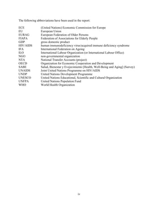 The following abbreviations have been used in the report:

ECE              (United Nations) Economic Commission for Europe
EU               European Union
EURAG            European Federation of Older Persons
FIAPA            Federation of Associations for Elderly People
GDP              gross domestic product
HIV/AIDS         human immunodeficiency virus/acquired immune deficiency syndrome
IFA              International Federation on Ageing
ILO              International Labour Organization (or International Labour Office)
NGO              non-governmental organization
NTA              National Transfer Accounts (project)
OECD             Organization for Economic Cooperation and Development
SABE             Salud, Bienestar y Evejecimiento [Health, Well-Being and Aging] (Survey)
UNAIDS           Joint United Nations Programme on HIV/AIDS
UNDP             United Nations Development Programme
UNESCO           United Nations Educational, Scientific and Cultural Organization
UNFPA            United Nations Population Fund
WHO              World Health Organization




                                               iv
 