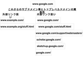 内部リンク扱い 外部リンク扱い これからのサブドメイン等とトップレベルドメインの関係性 