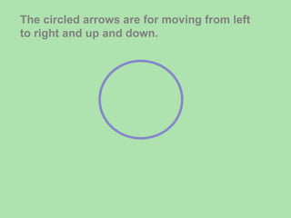 The circled arrows are for moving from left to right and up and down.  