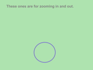 These ones are for zooming in and out.  