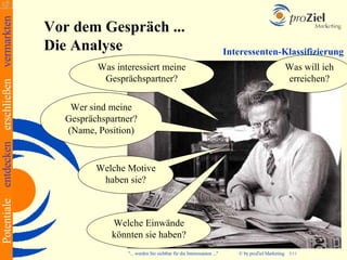 Vor dem Gespräch ... Die Analyse Das heißt sie sind: spezifisch (präzise und unmissverständlich) Messbar Anspruchsvoll Realistisch Terminiert Interessenten-Klassifizierung Was will ich erreichen? Wer sind meine Gesprächspartner? (Name, Position) Was interessiert meine Gesprächspartner? Welche Motive haben sie? Welche Einwände könnten sie haben? 