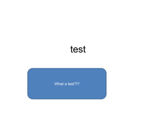 test


What a test?!?
 