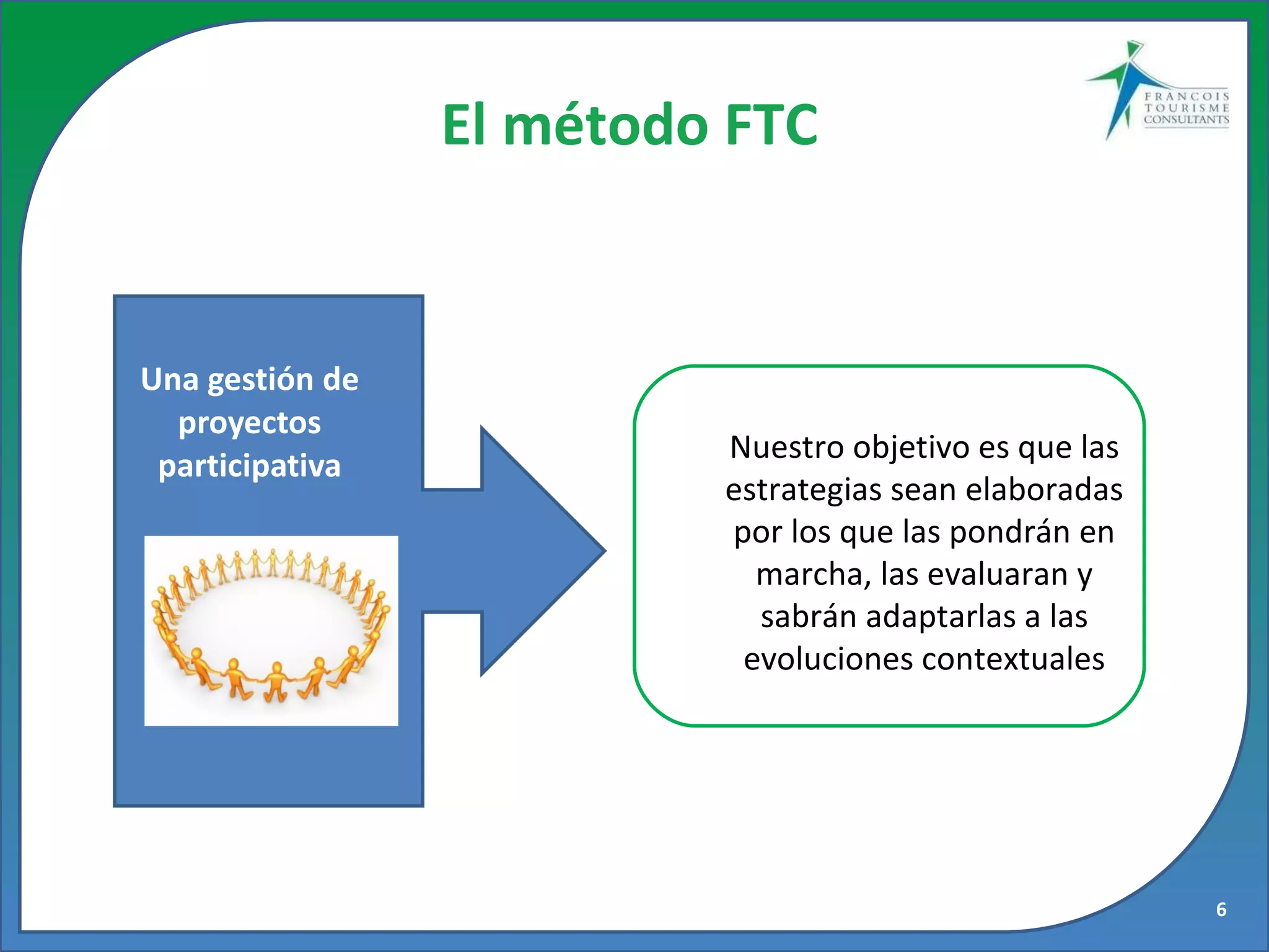 Una gestión de proyectos participativa Nuestro objetivo es que las estrategias sean elaboradas por los que las pondrán en marcha, las evaluaran y sabrán adaptarlas a las evoluciones contextuales El método FTC 