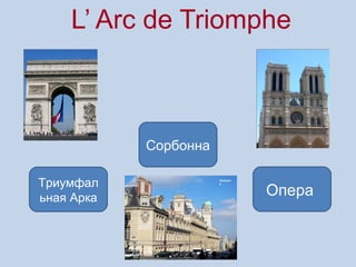 L’ Arc de Triomphe



            Сорбонна

Триумфал
ьная Арка
                       Опера
 