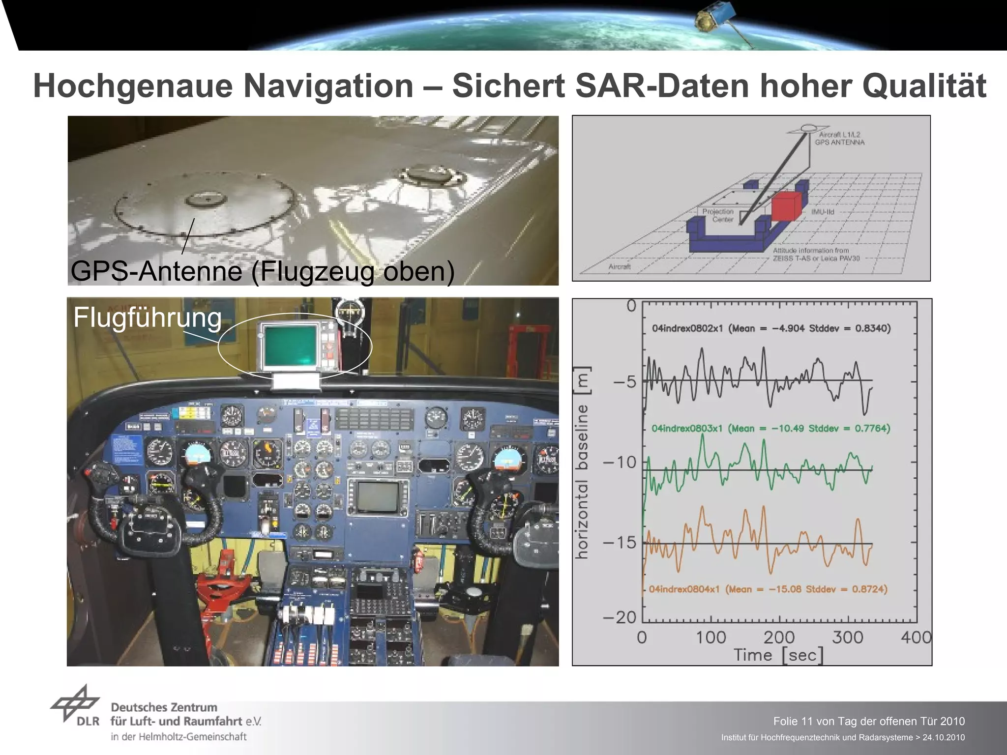 Hochgenaue Navigation – Sichert SAR-Daten hoher Qualität




  GPS-Antenne (Flugzeug oben)
  Flugführung




                                                     Folie 11 von Tag der offenen Tür 2010
                                        Institut für Hochfrequenztechnik und Radarsysteme > 24.10.2010
 