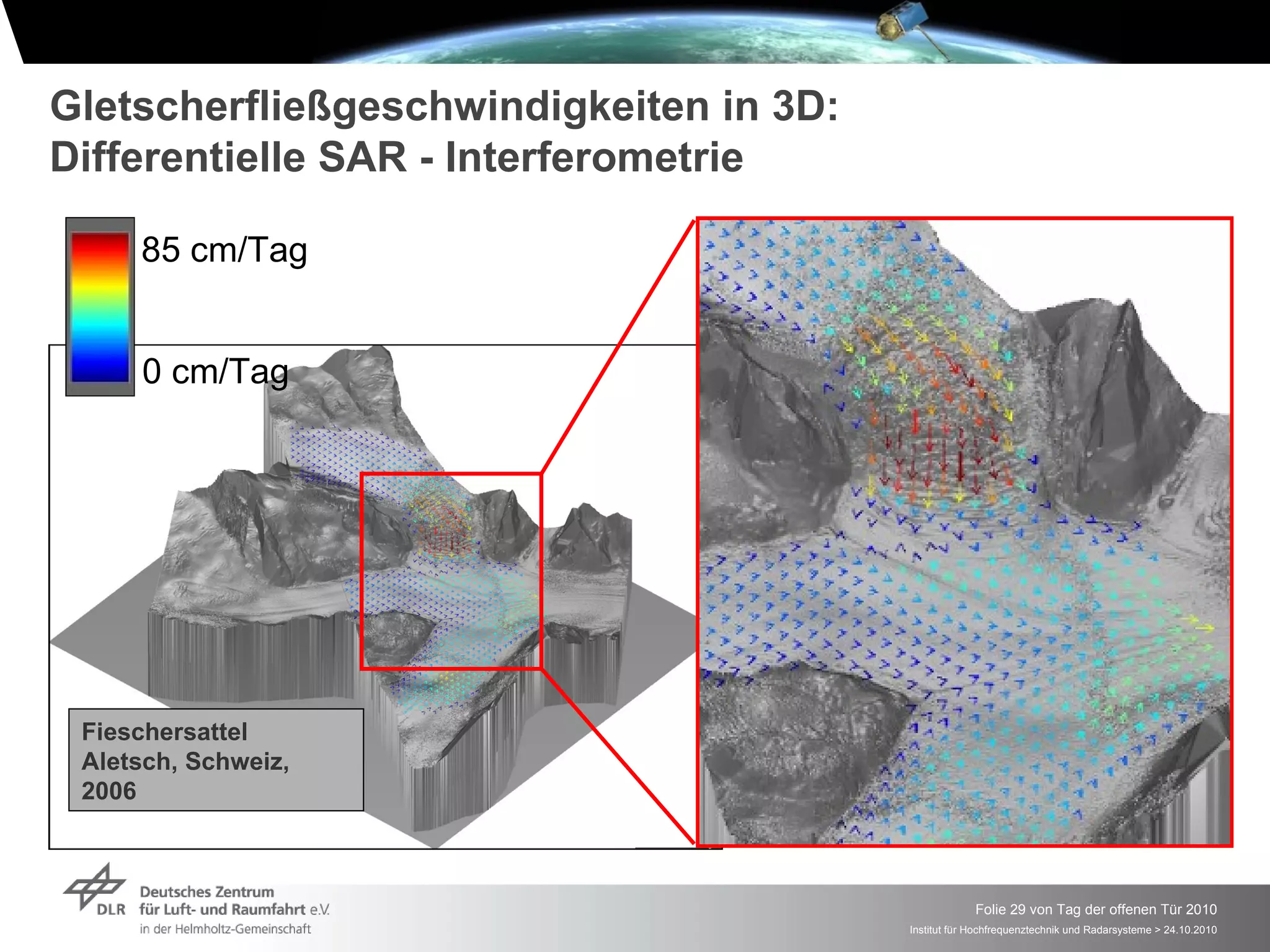 Gletscherfließgeschwindigkeiten in 3D:
Differentielle SAR - Interferometrie

     85 cm/Tag


     0 cm/Tag




 Fieschersattel
 Aletsch, Schweiz,
 2006



                                                      Folie 29 von Tag der offenen Tür 2010
                                         Institut für Hochfrequenztechnik und Radarsysteme > 24.10.2010
 