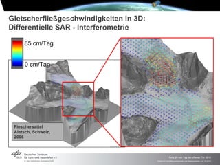Gletscherfließgeschwindigkeiten in 3D:
Differentielle SAR - Interferometrie

     85 cm/Tag


     0 cm/Tag




 Fieschersattel
 Aletsch, Schweiz,
 2006



                                                      Folie 29 von Tag der offenen Tür 2010
                                         Institut für Hochfrequenztechnik und Radarsysteme > 24.10.2010
 