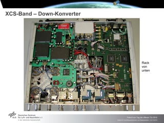 XCS-Band – Down-Konverter




                                                                 Rack
                                                                 von
                                                                 unten




                                          Folie 8 von Tag der offenen Tür 2010
                            Institut für Hochfrequenztechnik und Radarsysteme > 24.10.2010
 