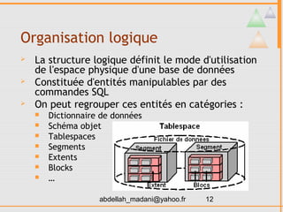 Organisation logique
   La structure logique définit le mode d'utilisation
    de l'espace physique d'une base de données
   Constituée d'entités manipulables par des
    commandes SQL
   On peut regrouper ces entités en catégories :
       Dictionnaire de données
       Schéma objet
       Tablespaces
       Segments
       Extents
       Blocks
       …

                    abdellah_madani@yahoo.fr   12
 