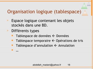 Organisation logique (tablespace)
   Espace logique contenant les objets
    stockés dans une BD.
   Différents types
       Tablespace de données  Données
       Tablespace temporaire  Opérations de tris
       Tablespace d’annulation  Annulation
       …



                  abdellah_madani@yahoo.fr   18
 