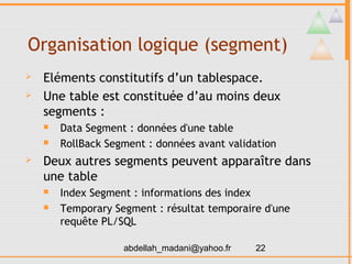 Organisation logique (segment)
   Eléments constitutifs d’un tablespace.
   Une table est constituée d’au moins deux
    segments :
       Data Segment : données d'une table
       RollBack Segment : données avant validation
   Deux autres segments peuvent apparaître dans
    une table
       Index Segment : informations des index
       Temporary Segment : résultat temporaire d'une
        requête PL/SQL

                    abdellah_madani@yahoo.fr   22
 