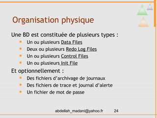 Organisation physique
Une BD est constituée de plusieurs types :
      Un ou plusieurs Data Files
      Deux ou plusieurs Redo Log Files
      Un ou plusieurs Control Files
      Un ou plusieurs Init File
Et optionnellement :
      Des fichiers d’archivage de journaux
      Des fichiers de trace et journal d’alerte
      Un fichier de mot de passe


                    abdellah_madani@yahoo.fr       24
 