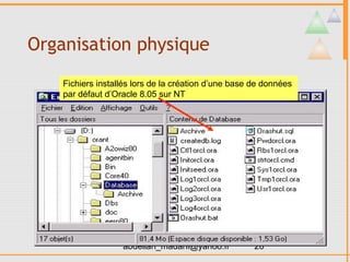 Organisation physique
    Fichiers installés lors de la création d’une base de données
    par défaut d’Oracle 8.05 sur NT




                   abdellah_madani@yahoo.fr           26
 