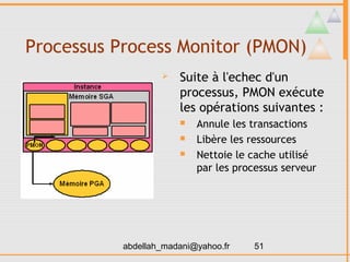 Processus Process Monitor (PMON)
                      Suite à l'echec d'un
                       processus, PMON exécute
                       les opérations suivantes :
                          Annule les transactions
                          Libère les ressources
                          Nettoie le cache utilisé
                           par les processus serveur




           abdellah_madani@yahoo.fr    51
 