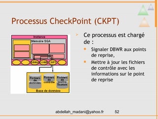 Processus CheckPoint (CKPT)
                        Ce processus est chargé
                         de :
                            Signaler DBWR aux points
                             de reprise,
                            Mettre à jour les fichiers
                             de contrôle avec les
                             informations sur le point
                             de reprise




           abdellah_madani@yahoo.fr     52
 