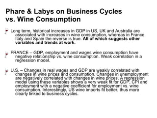 Phare & Labys on Business Cycles vs. Wine Consumption Long term, historical increases in GDP in US, UK and Australia are associated with increases in wine consumption, whereas in France, Italy and Spain the reverse is true.  All of which suggests other variables and trends at work. FRANCE – GDP, employment and wages wine consumption have negative relationship vs. wine consumption. Weak correlation in a regression model. U.S. – Changes in real wages and GDP are weakly correlated with changes in wine prices and consumption. Changes in unemployment are negatively correlated with changes in wine prices. A regression model using these variables shows a very weak fit for GDP, CPI and employment with a negative coefficient for employment vs. wine consumption. Interestingly, US wine imports fit better, thus more clearly linked to business cycles. 