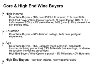 Core & High End Wine Buyers High Income Core Wine Buyers - 30% over $100k HH income; 51% over $70k.  High End Buyers/Wine Opinions panel - ¾ are in the top 40% of HH income (over $70k); 45% are in the top 20% (over $150k); almost 1 in 5 in the top 10%. Education Core Wine Buyers – 57% finished college, 24% have postgrad experience. Age Core Wine Buyers - 35% Boomers (peak earnings, disposable income, declining proportion); 21% Millenials (low earnings, moderate disposable, increasing proportion) High End Buyers/Wine Opinions panel – 9% Millenials, 40% Boomers High End Buyers  – very high income, heavy boomer skew 