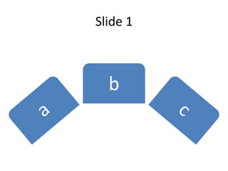 Slide 1



  b
 