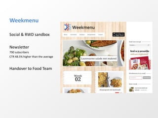 Weekmenu

Social & RWD sandbox

Newsletter
790 subscribers
CTR 48.5% higher than the average


Handover to Food Team
 