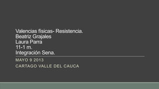Valencias físicas- Resistencia.
Beatriz Grajales
Laura Parra
11-1 m.
Integración Sena.
MAYO 9 2013
CARTAGO VALLE DEL CAUCA
 