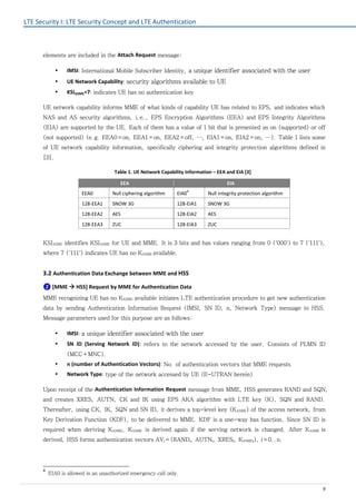 LTE Security I: LTE Security Concept and LTE Authentication
9
elements are included in the Attach Request message:
 IMSI: International Mobile Subscriber Identity, a unique identifier associated with the user
 UE Network Capability: security algorithms available to UE
 KSIASME=7: indicates UE has no authentication key
UE network capability informs MME of what kinds of capability UE has related to EPS, and indicates which
NAS and AS security algorithms, i.e., EPS Encryption Algorithms (EEA) and EPS Integrity Algorithms
(EIA) are supported by the UE. Each of them has a value of 1 bit that is presented as on (supported) or off
(not supported) (e.g. EEA0=on, EEA1=on, EEA2=off, …, EIA1=on, EIA2=on, …). Table 1 lists some
of UE network capability information, specifically ciphering and integrity protection algorithms defined in
[3].
Table 1. UE Network Capability Information – EEA and EIA [3]
EEA EIA
EEA0 Null ciphering algorithm EIA0
4
Null integrity protection algorithm
128-EEA1 SNOW 3G 128-EIA1 SNOW 3G
128-EEA2 AES 128-EIA2 AES
128-EEA3 ZUC 128-EIA3 ZUC
KSIASME identifies KSIASME for UE and MME. It is 3 bits and has values ranging from 0 ('000') to 7 ('111'),
where 7 ('111') indicates UE has no KASME available.
3.2 Authentication Data Exchange between MME and HSS
❷ [MME  HSS] Request by MME for Authentication Data
MME recognizing UE has no KASME available initiates LTE authentication procedure to get new authentication
data by sending Authentication Information Request (IMSI, SN ID, n, Network Type) message to HSS.
Message parameters used for this purpose are as follows:
 IMSI: a unique identifier associated with the user
 SN ID (Serving Network ID): refers to the network accessed by the user. Consists of PLMN ID
(MCC+MNC).
 n (number of Authentication Vectors): No. of authentication vectors that MME requests
 Network Type: type of the network accessed by UE (E-UTRAN herein)
Upon receipt of the Authentication Information Request message from MME, HSS generates RAND and SQN,
and creates XRES, AUTN, CK and IK using EPS AKA algorithm with LTE key (K), SQN and RAND.
Thereafter, using CK, IK, SQN and SN ID, it derives a top-level key (KASME) of the access network, from
Key Derivation Function (KDF), to be delivered to MME. KDF is a one-way has function. Since SN ID is
required when deriving KASME, KASME is derived again if the serving network is changed. After KASME is
derived, HSS forms authentication vectors AVi=(RANDi, AUTNi, XRESi, KASMEi), i=0..n.
4
EIA0 is allowed in an unauthorized emergency call only.
 