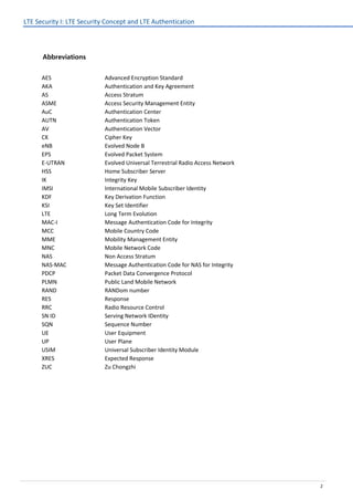 LTE Security I: LTE Security Concept and LTE Authentication
2
Abbreviations
AES Advanced Encryption Standard
AKA Authentication and Key Agreement
AS Access Stratum
ASME Access Security Management Entity
AuC Authentication Center
AUTN Authentication Token
AV Authentication Vector
CK Cipher Key
eNB Evolved Node B
EPS Evolved Packet System
E-UTRAN Evolved Universal Terrestrial Radio Access Network
HSS Home Subscriber Server
IK Integrity Key
IMSI International Mobile Subscriber Identity
KDF Key Derivation Function
KSI Key Set Identifier
LTE Long Term Evolution
MAC-I Message Authentication Code for Integrity
MCC Mobile Country Code
MME Mobility Management Entity
MNC Mobile Network Code
NAS Non Access Stratum
NAS-MAC Message Authentication Code for NAS for Integrity
PDCP Packet Data Convergence Protocol
PLMN Public Land Mobile Network
RAND RANDom number
RES Response
RRC Radio Resource Control
SN ID Serving Network IDentity
SQN Sequence Number
UE User Equipment
UP User Plane
USIM Universal Subscriber Identity Module
XRES Expected Response
ZUC Zu Chongzhi
 