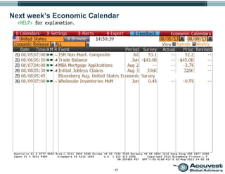 27
Next week’s Economic Calendar
 