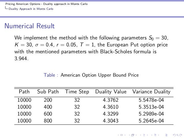 American stock exchange options
