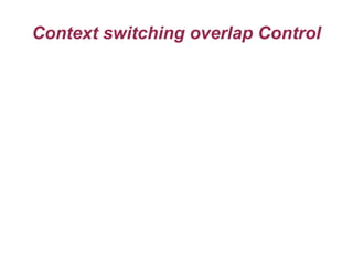 Context switching overlap Control

 