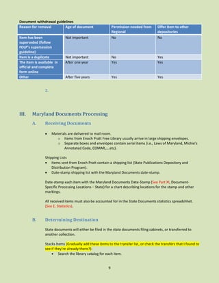 Document withdrawal guidelines
Reason for removal
Age of document
Item has been
superseded (follow
FDLP’s supersession
guideline)
Item is a duplicate
The item is available in
official and complete
form online
Other

Not important

Permission needed from
Regional
No

Offer item to other
depositories
No

Not important
After one year

No
Yes

Yes
Yes

After five years

Yes

Yes

2.

III.

Maryland Documents Processing
A.

Receiving Documents


Materials are delivered to mail room.
o Items from Enoch Pratt Free Library usually arrive in large shipping envelopes.
o Separate boxes and envelopes contain serial items (i.e., Laws of Maryland, Michie’s
Annotated Code, COMAR,….etc).

Shipping Lists
 Items sent from Enoch Pratt contain a shipping list (State Publications Depository and
Distribution Program).
 Date-stamp shipping list with the Maryland Documents date-stamp.
Date-stamp each item with the Maryland Documents Date-Stamp (See Part XI, DocumentSpecific Processing Locations – State) for a chart describing locations for the stamp and other
markings.
All received items must also be accounted for in the State Documents statistics spreadshhet.
(See E. Statistics).

B.

Determining Destination
State documents will either be filed in the state documents filing cabinets, or transferred to
another collection.
Stacks Items (Gradually add these items to the transfer list, or check the transfers that I found to
see if they’re already there?):
 Search the library catalog for each item.

9

 