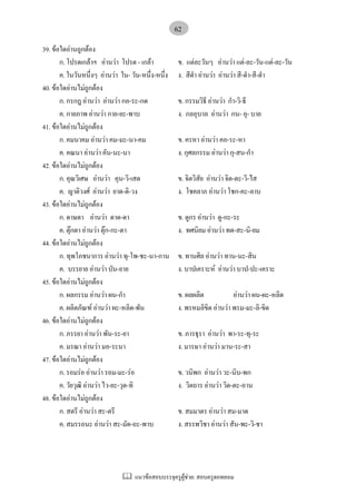แนวขอสอบบรรจุครูผูชวย: สอบครูดอทคอม
62
39. ขอใดอานถูกตอง
ก. โปรดเกลาฯ อานวา โปรด - เกลา ข. แตละวันๆ อานวา แต-ละ-วัน-แต-ละ-วัน
ค. ในวันหนึ่งๆ อานวา ใน- วัน-หนึ่ง-หนึ่ง ง. สีดํา อานวา อานวา สี-ดํา-สี-ดํา
40. ขอใดอานไมถูกตอง
ก. กรกฎ อานวา อานวา กอ-ระ-กด ข. กรรมวิธี อานวา กํา-วิ-ธี
ค. กายภาพ อานวา กาย-ยะ-พาบ ง. กลอุบาล อานวา กน- อุ- บาย
41. ขอใดอานไมถูกตอง
ก. คมนาคม อานวา คม-มะ-นา-คม ข. ครหา อานวา คอ-ระ-หา
ค. คณนา อานวา คัน-นะ-นา ง. กุศลกรรม อานวา กุ-สน-กํา
42. ขอใดอานไมถูกตอง
ก. คุณวิเศษ อานวา คุน-วิ-เสด ข. จิตวิสัย อานวา จิด-ตะ-วิ-ไส
ค. ญาติวงศ อานวา ยาด-ติ-วง ง. โชคลาภ อานวา โชก-คะ-ลาบ
43. ขอใดอานไมถูกตอง
ก. ดาษดา อานวา ดาด-ดา ข. ดูกร อานวา ดู-กะ-ระ
ค. ตุกตา อานวา ตุก-กะ-ตา ง. ทศนิยม อานวา ทด-สะ-นิ-ยม
44. ขอใดอานไมถูกตอง
ก. ทุพโภชนาการ อานวา ทุ-โพ-ชะ-นา-กาน ข. ทานศิล อานวา ทาน-นะ-สิน
ค. บรรยาย อานวา บัน-ยาย ง. บาปเคราะห อานวา บาป-ปะ-เคราะ
45. ขอใดอานไมถูกตอง
ก. ผลกรรม อานวา ผน-กํา ข. ผลผลิต อานวา ผน-ผะ-หลิด
ค. ผลิตภัณฑ อานวา ผะ-หลิด-พัน ง. พรหมลิขิต อานวา พรม-มะ-ลิ-ขิด
46. ขอใดอานไมถูกตอง
ก. ภรรยา อานวา พัน-ระ-ยา ข. ภารธุรา อานวา พา-ระ-ทุ-ระ
ค. มรณา อานวา มอ-ระนา ง. มารษา อานวา มาน-ระ-สา
47. ขอใดอานไมถูกตอง
ก. รอมรอ อานวา รอม-มะ-รอ ข. วนิพก อานวา วะ-นิบ-พก
ค. วัยวุฒิ อานวา ไว-ยะ-วุด-ทิ ง. วิตถาร อานวา วิด-ตะ-ถาน
48. ขอใดอานไมถูกตอง
ก. สตรี อานวา สะ-ตรี ข. สมมาตร อานวา สม-มาด
ค. สมรรถนะ อานวา สะ-มัด-ถะ-พาบ ง. สรรพวิชา อานวา สัน-พะ-วิ-ชา
 
