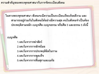 ความสาคัญของพระพุทธศาสนากับการจัดระเบียบสังคม
ในทางพระพุทธศาสนา สังคมจะมีความเป็นระเบียบเรียบร้อยดีงาม และ
สามารถอยู่ร่วมกันในสังคมได้อย่างมีความสุข คนในสังคมจาเป็นต้อง
ประพฤติตามหลัก เบญจศีล เบญจธรรม หรือศีล 5 และธรรม 5 ดังนี้
เบญจศีล
1.งดเว้นจาการฆ่าสัตว์
2.งดเว้นจากการลักขโมย
3.งดเว้นจากการประพฤติผิดในกาม
4.งดเว้นจากการพูดเท็จ
5.งดเว้นจากการดื่มสุราและเมรัย
 