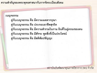 ความสาคัญของพระพุทธศาสนากับการจัดระเบียบสังคม
เบญจธรรม
คู่กับเบญจธรรม คือ มีความเมตตากรุณา
คู่กับเบญจธรรม คือ ประกอบอาชีพสุจริต
คู่กับเบญจธรรม คือ มีความสารวมในกาม ยินดีในคู่ครองของตน
คู่กับเบญจธรรม คือ มีสัจจะ พูดสิ่งที่เป็นประโยชน์
คู่กับเบญจธรรม คือ มีสติสัมปชัญญะ
สถาบันบันพัฒนาคุณภาพวิชาการ (พว) จากัด
 