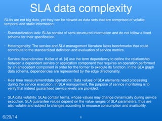SLA data complexity
SLAs are not big data, yet they can be viewed as data sets that are comprised of volatile,
temporal and static information:!
• Standardization lack: SLAs consist of semi-structured information and do not follow a ﬁxed
schema for their speciﬁcation. !
• Heterogeneity: The service and SLA management literature lacks benchmarks that could
contribute to the standardized deﬁnition and evaluation of service metrics. !
• Service dependencies: Keller et al. [4] use the term dependency to deﬁne the relationship
between a dependent service or application component that requires an operation performed
by an antecedent component in order for the former to execute its function. In the SLA graph
data schema, dependencies are represented by the edge directionality.!
• Real time measurement/data operations: Data values of SLA elements need processing
during the service execution. In SLA management, the purpose of service monitoring is to
verify that indeed guaranteed service levels are provided. !
• SLA data volatility: SLAs contain terms, whose values may change dynamically during service
execution. SLA guarantee values depend on the value ranges of SLA parameters, thus are
also volatile and subject to changes according to resource consumption and availability.
66/29/14
 
