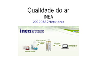 Qualidade do ar 
INEA 
200.20.53.7/hotsiteinea 
 