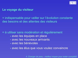 Le voyage du visiteur   = indispensable pour veiller sur l’évolution constante des besoins et des attentes des visiteurs  = à utiliser sans modération et régulièrement  - avec les équipes en place  - avec les nouveaux arrivants  - avec les bénévoles - avec les élus que vous voulez convaincre   4. Changer de peau : meilleur moyen pour rester compétitif  