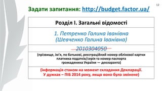 12
Задати запитання: http://budget.factor.ua/
Розділ І. Загальні відомості
1. Петренко Галина Іванівна
(Шевченко Галина Іванівна)
2010304050
(прізвище, ім’я, по батькові, реєстраційний номер облікової картки
платника податків/серія та номер паспорта
громадянина України — декларанта)
(інформація станом на момент складання Декларації.
У дужках – ПІБ 2014 року, якщо воно було змінене)
 