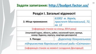 13
Розділ І. Загальні відомості
2. Місце проживання:
61002 м. Харків,
проспект Московський, 72,
кв. 12
(інформація станом на кінець 2014 року)
(поштовий індекс, область, район, населений пункт, вулиця,
номер: будинку, корпусу, квартири декларанта)
3. Посада: Директор Комунального
підприємства Харківської міської ради «Світанок»
(інформація станом на момент складання Декларації)
Задати запитання: http://budget.factor.ua/
 