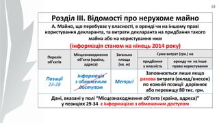 18
Розділ ІІІ. Відомості про нерухоме майно
А. Майно, що перебуває у власності, в оренді чи на іншому праві
користування декларанта, та витрати декларанта на придбання такого
майна або на користування ним
(інформація станом на кінець 2014 року)
Перелік
об’єктів
Місцезнаходження
об’єкта (країна,
адреса)
Загальна
площа
(кв. м)
Сума витрат (грн.) на
придбання
у власність
оренду чи на інше
право користування
Позиції
23-28
Інформація
з обмеженим
доступом
Метри!
Заповнюється лише якщо
разова витрата (вклад/внесок)
по кожній позиції дорівнює
або перевищу 80 тис. грн.
Дані, вказані у полі “Місцезнаходження об’єкта (країна, адреса)”
у позиціях 29-34 є інформацією з обмеженим доступом
 