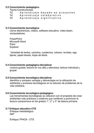 5.2 Conocimiento pedagógico
Teoría Constructivista:
%Ï Aprendizaje basado en proyectos
%Ï Aprendizaje colaborativo
%Ï Aprendizaje significativo
5.3 Conocimiento tecnológico
Libros electrónicos, videos, software educativo, video beam,
computadores.
PowerPoint
Microsoft Word
Paint
Explorer
Variedad de textos, cartulina, cuadernos, colores, revistas, ega,
tijeras, papel silueta, hojas de block.
5.4 Conocimiento pedagógico-disciplinar
Lectura guiada, lectura en voz alta y silenciosa, lectura individual y
grupal.
5.5 Conocimiento tecnológico-disciplinar
Identifico y comparo ventajas y desventajas en la utilización de
artefactos y procesos tecnológicos en la solución de problemas de la
vida cotidiana.
5.6 Conocimiento tecnológico-pedagógico
Las herramientas tecnológicas se utilizaron con el propósito de crear
ambientes más prácticos y creativos que conlleven a promover la
lectura comprensiva en los grados 1°, 2° y 3° de básica primaria.
5.7 Enfoque educativo CTS
Enfoque metodológico
AbP
Enfoque TPACK - CTS
 
