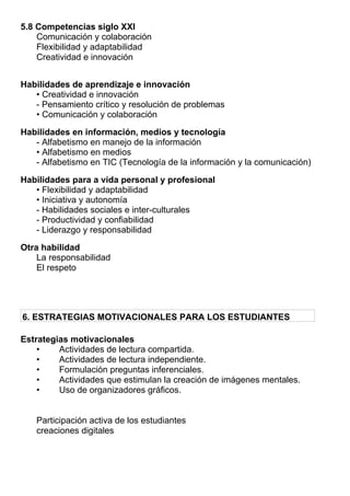 5.8 Competencias siglo XXI
Comunicación y colaboración
Flexibilidad y adaptabilidad
Creatividad e innovación
Habilidades de aprendizaje e innovación
• Creatividad e innovación
- Pensamiento crítico y resolución de problemas
• Comunicación y colaboración
Habilidades en información, medios y tecnología
- Alfabetismo en manejo de la información
• Alfabetismo en medios
- Alfabetismo en TIC (Tecnología de la información y la comunicación)
Habilidades para a vida personal y profesional
• Flexibilidad y adaptabilidad
• Iniciativa y autonomía
- Habilidades sociales e inter-culturales
- Productividad y confiabilidad
- Liderazgo y responsabilidad
Otra habilidad
La responsabilidad
El respeto
6. ESTRATEGIAS MOTIVACIONALES PARA LOS ESTUDIANTES
Estrategias motivacionales
• Actividades de lectura compartida.
• Actividades de lectura independiente.
• Formulación preguntas inferenciales.
• Actividades que estimulan la creación de imágenes mentales.
• Uso de organizadores gráficos.
Participación activa de los estudiantes
creaciones digitales
 