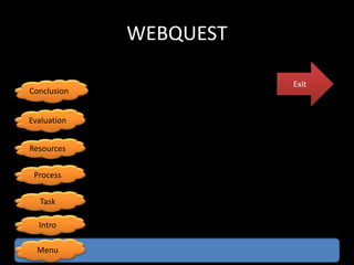 Exit
WEBQUEST
Menu
Task
Intro
Resources
Process
Evaluation
Conclusion
 