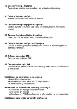 5.2 Conocimiento pedagógico
Aprendizaje basado en proyectos y aprendizaje colaborativo.
5.3 Conocimiento tecnológico
Manejo del computador y uso de internet.
5.4 Conocimiento pedagógico-disciplinar
Lectura guiada, lectura en voz alta y silenciosa, lectura individual y
grupal.
5.5 Conocimiento tecnológico-disciplinar
Leer y escribir para aprender y alfabetización digital.
5.6 Conocimiento tecnológico-pedagógico
Uso de la tecnología como recurso para facilitar el aprendizaje de las
demás asignaturas.
5.7 Enfoque educativo CTS
Enfoque metodológico AbP.
5.8 Competencias siglo XXI
Comunicación y colaboración, flexibilidad y adaptabilidad y creatividad
e innovación.
Habilidades de aprendizaje e innovación
- Creatividad e innovación
• Pensamiento crítico y resolución de problemas
- Comunicación y colaboración
Habilidades en información, medios y tecnología
- Alfabetismo en manejo de la información
- Alfabetismo en medios
• Alfabetismo en TIC (Tecnología de la información y la comunicación)
Habilidades para a vida personal y profesional
 