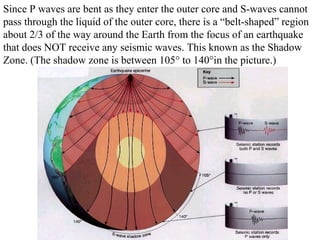Since P waves are bent as they enter the outer core and S-waves cannot
pass through the liquid of the outer core, there is a “belt-shaped” region
about 2/3 of the way around the Earth from the focus of an earthquake
that does NOT receive any seismic waves. This known as the Shadow
Zone. (The shadow zone is between 105° to 140°in the picture.)
 