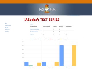 IASbaba’s TEST SERIES
 