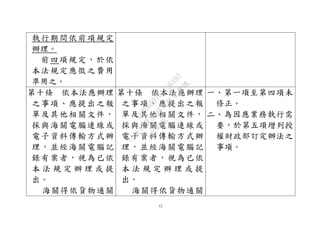 12
執行期間依前項規定
辦理。
前四項規定，於依
本法規定應徵之費用
準用之。
第十條 依本法應辦理
之事項、應提出之報
單及其他相關文件，
採與海關電腦連線或
電子資料傳輸方式辦
理，並經海關電腦記
錄有案者，視為已依
本 法 規 定 辦 理 或 提
出。
海關得依貨物通關
第十條 依本法應辦理
之事項、應提出之報
單及其他相關文件，
採與海關電腦連線或
電子資料傳輸方式辦
理，並經海關電腦記
錄有案者，視為已依
本 法 規 定 辦 理 或 提
出。
海關得依貨物通關
一、第一項至第四項未
修正。
二、為因應業務執行需
要，於第五項增列授
權財政部訂定辦法之
事項。行
政
院
行
政
院
第
3496次
院
會
會
議
1C8D6D9751156A93
 